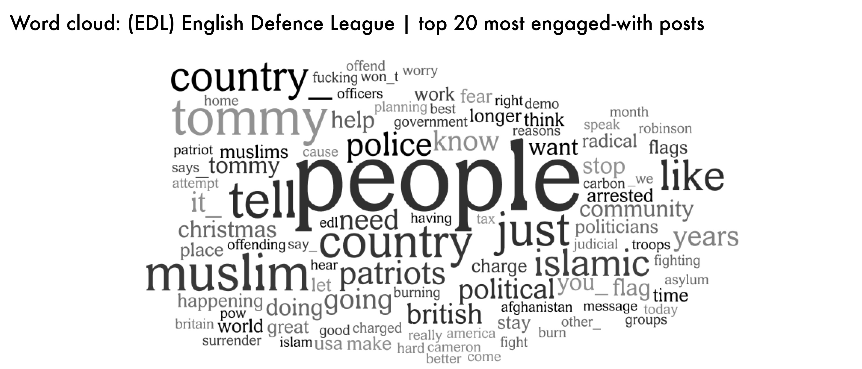 (EDL)wordcloud-01.jpg