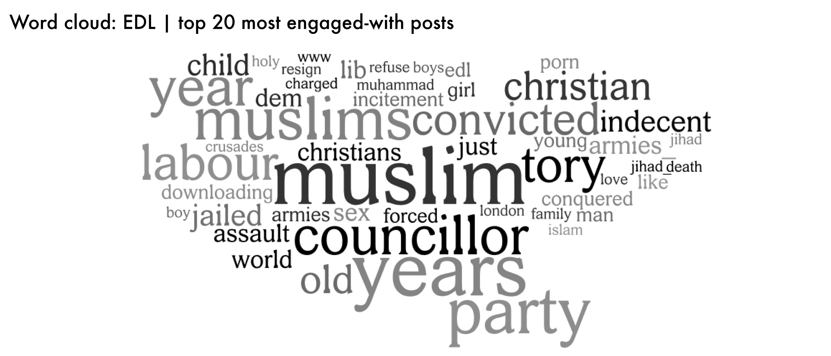 EDLwordcloud-01.jpg