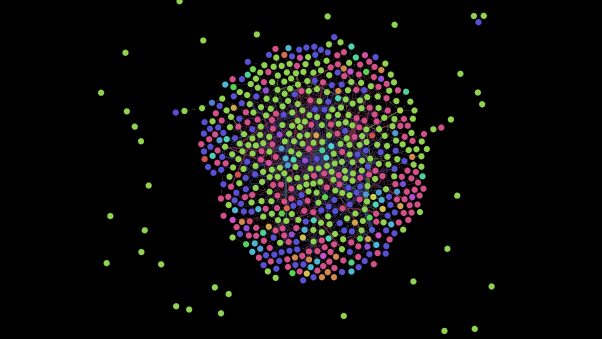 Modularity_Comparison_-_European_Freedom_Initiative_(Page)_-_Locales.png