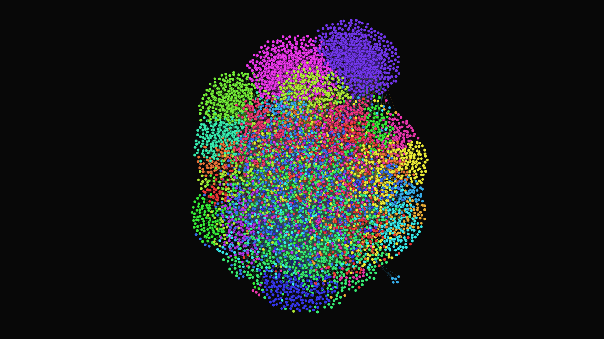 Modularity_Comparison_-_Stop_Islamization_of_the_World_(Page)_-_Modularity.png