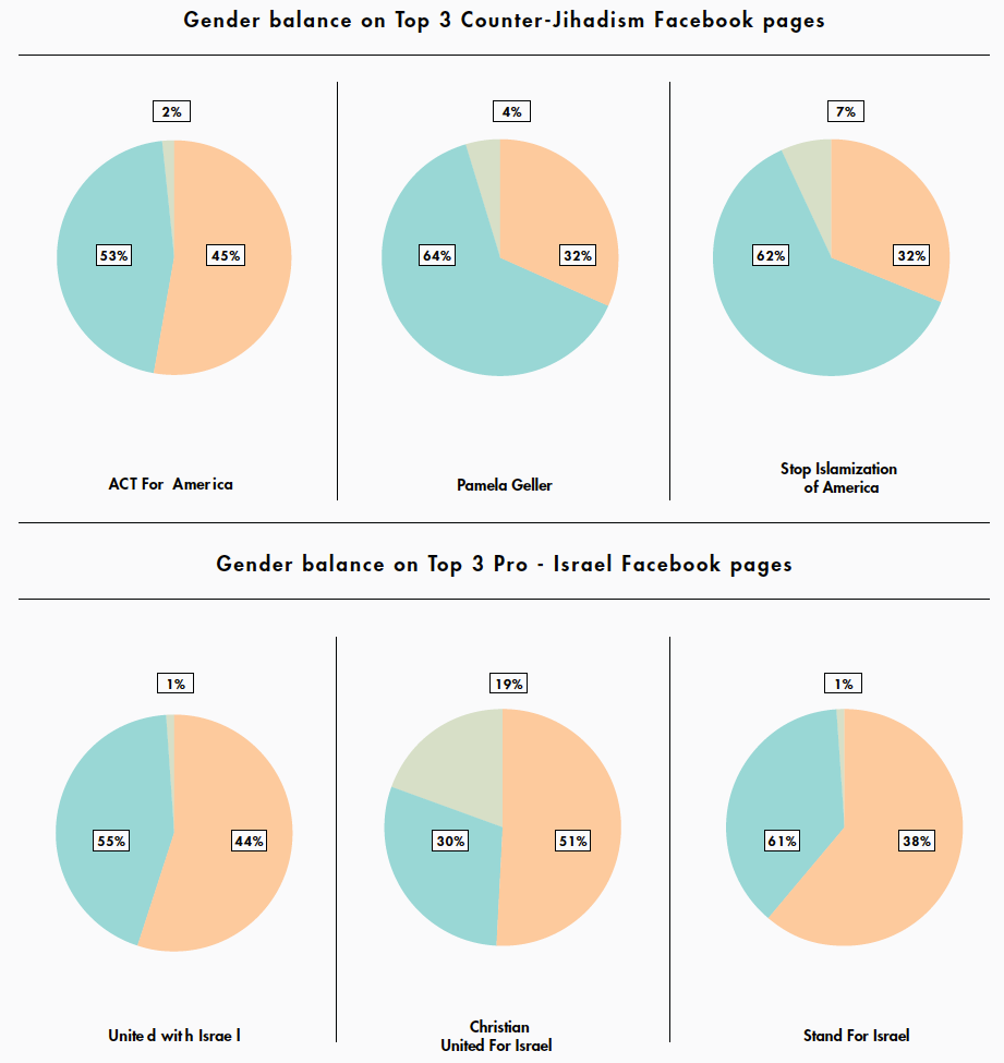 gender_balance.png