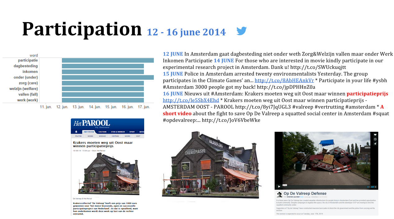 Participation_12_-_16_june_2014.png