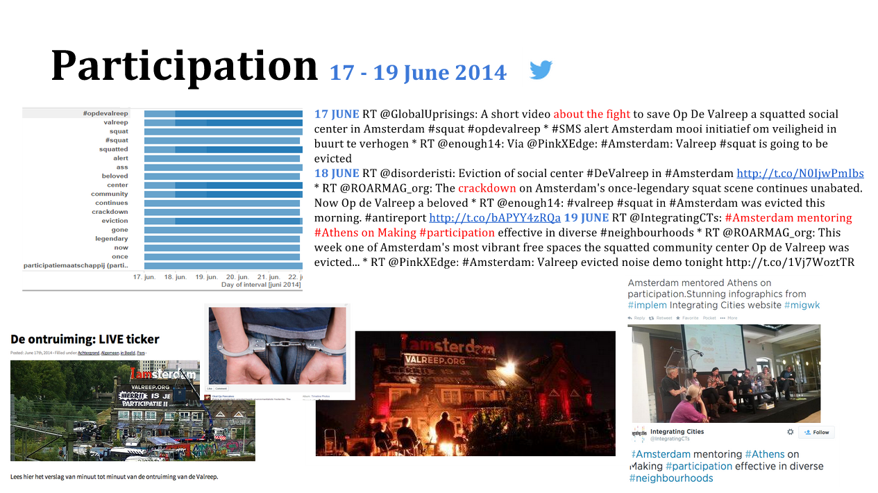 Participation_17_-_19_june_2014.png