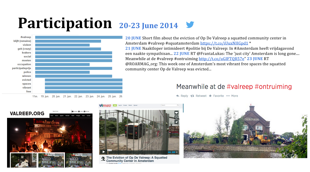 Participation_20_-_23_june_2014.png