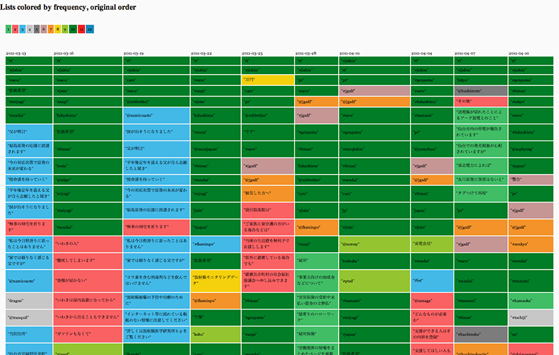 fig4_triangulate-screenshot_dataset-slices-original-order.png