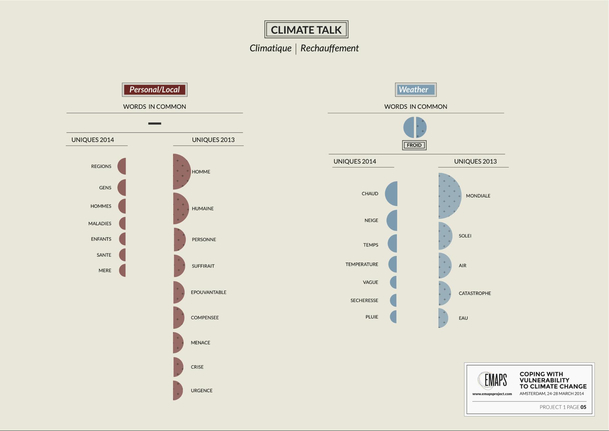 climatetalk_part2_def.jpg