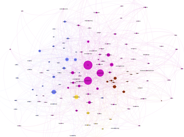 Global_Warming_Graph_peoplesclimate.png