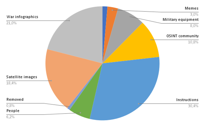 PieChart.png