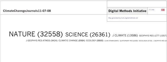 climate_change_journals_all.png