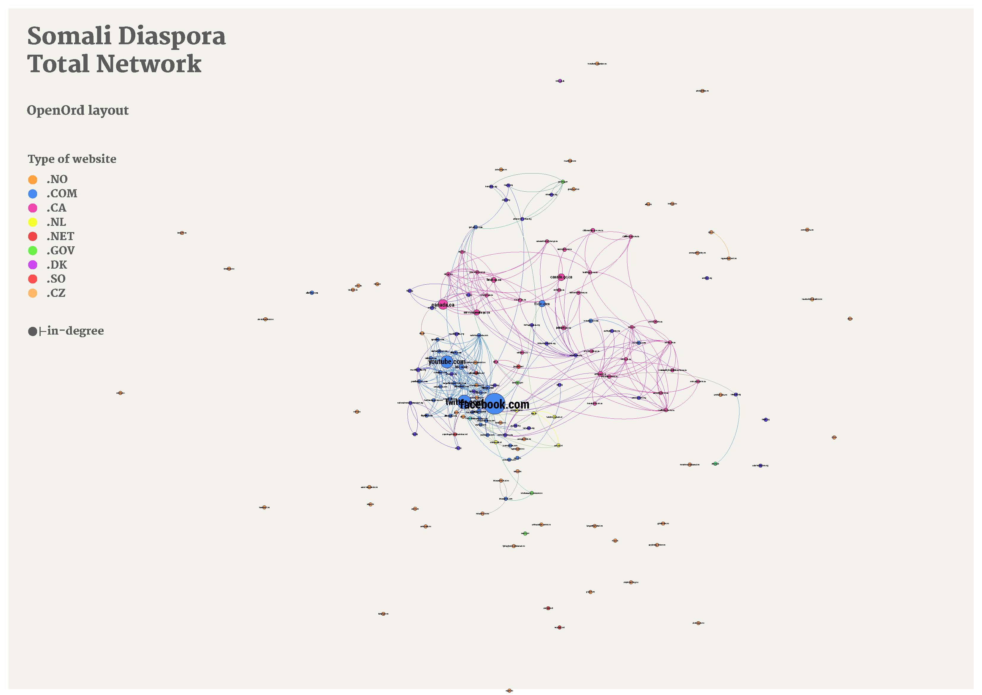 Somali_Diaspora_Total_full_opneord.jpg