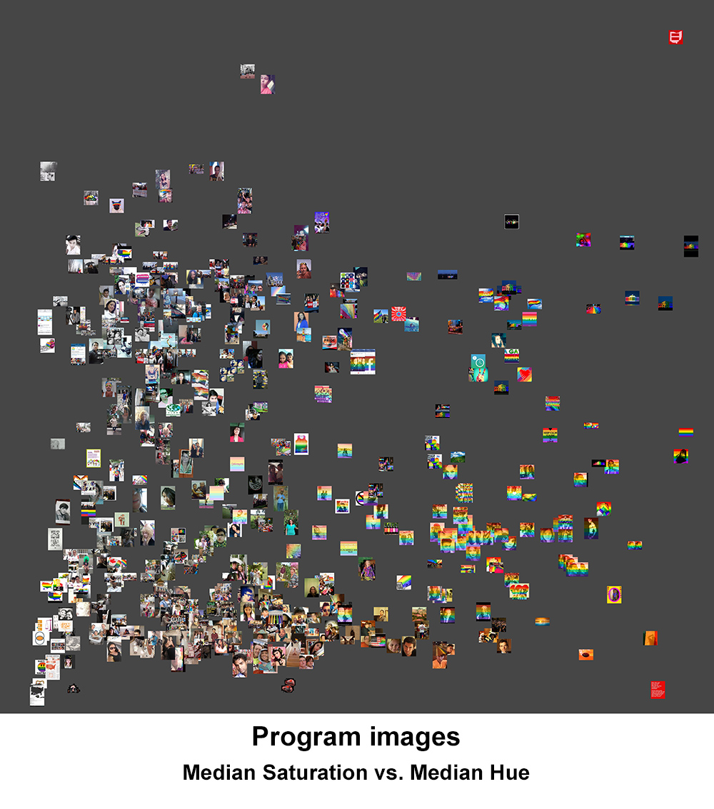 Imageplot-Program.jpg