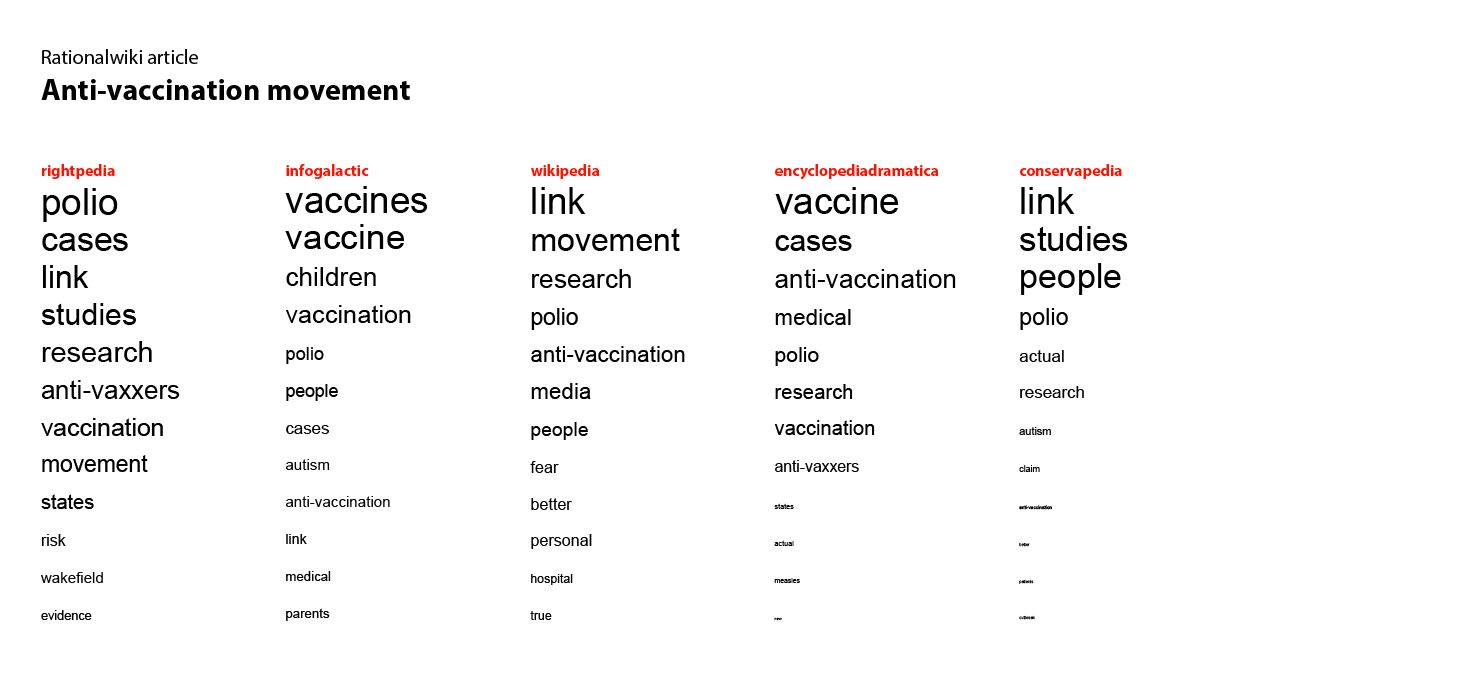 anti-vaccination_movement.png