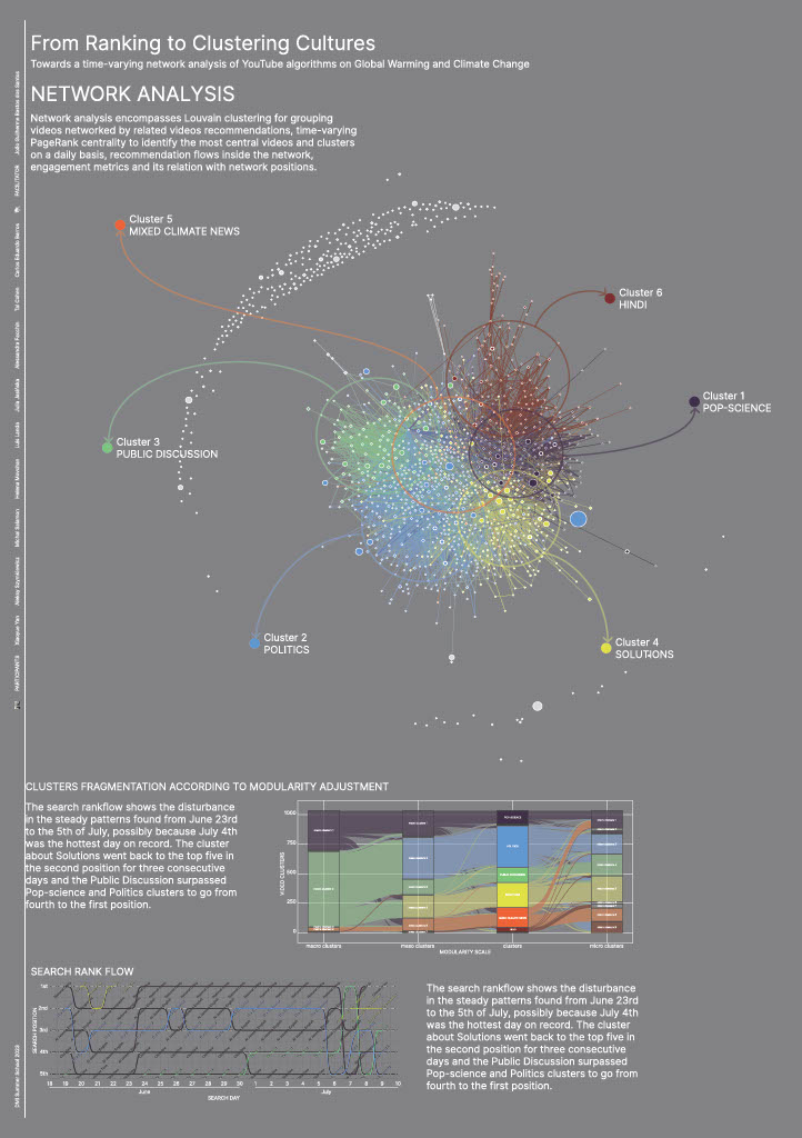 230717_from ranking to clustering cultures-compressed1024_1.jpg