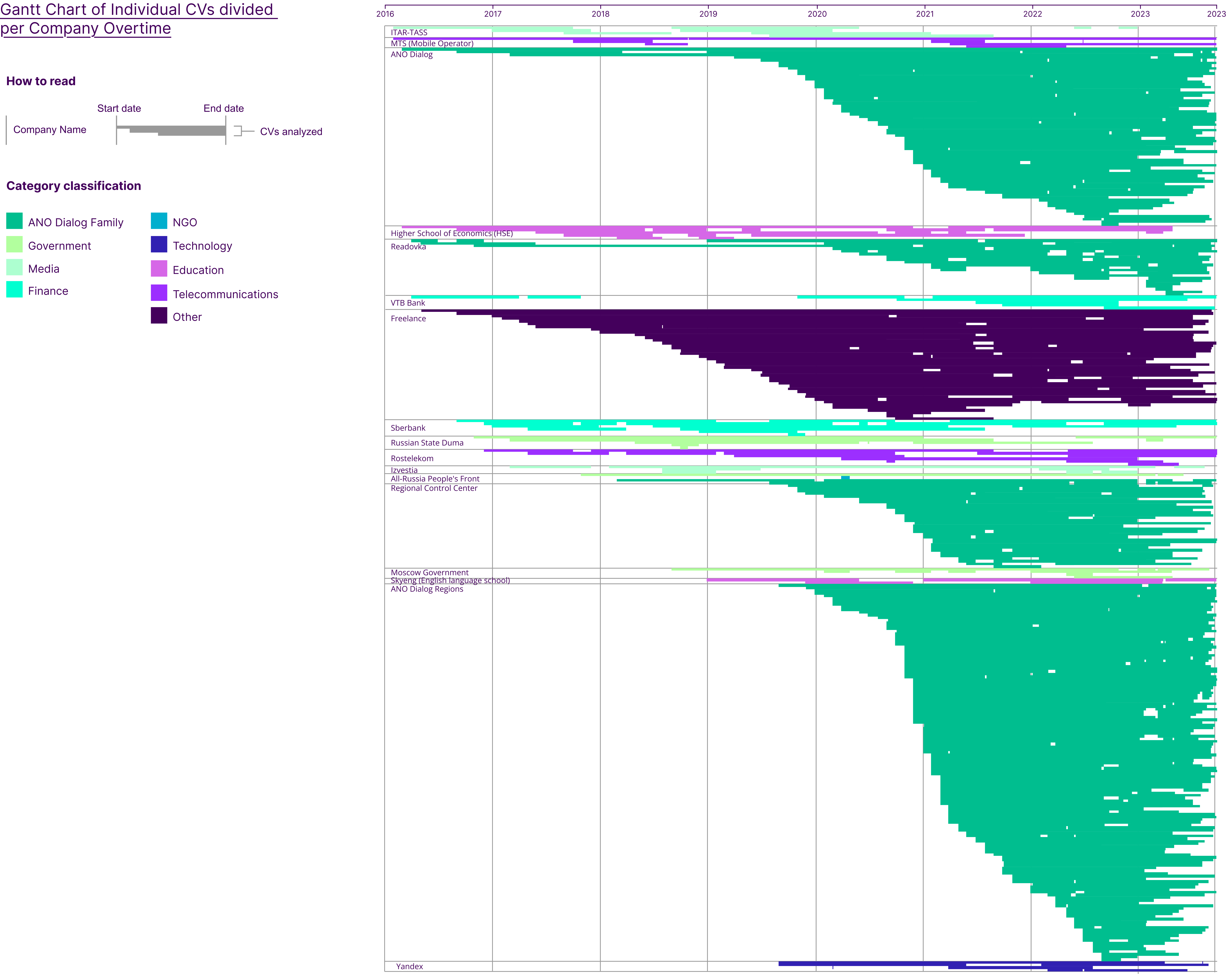4-GANTT_CHART.png