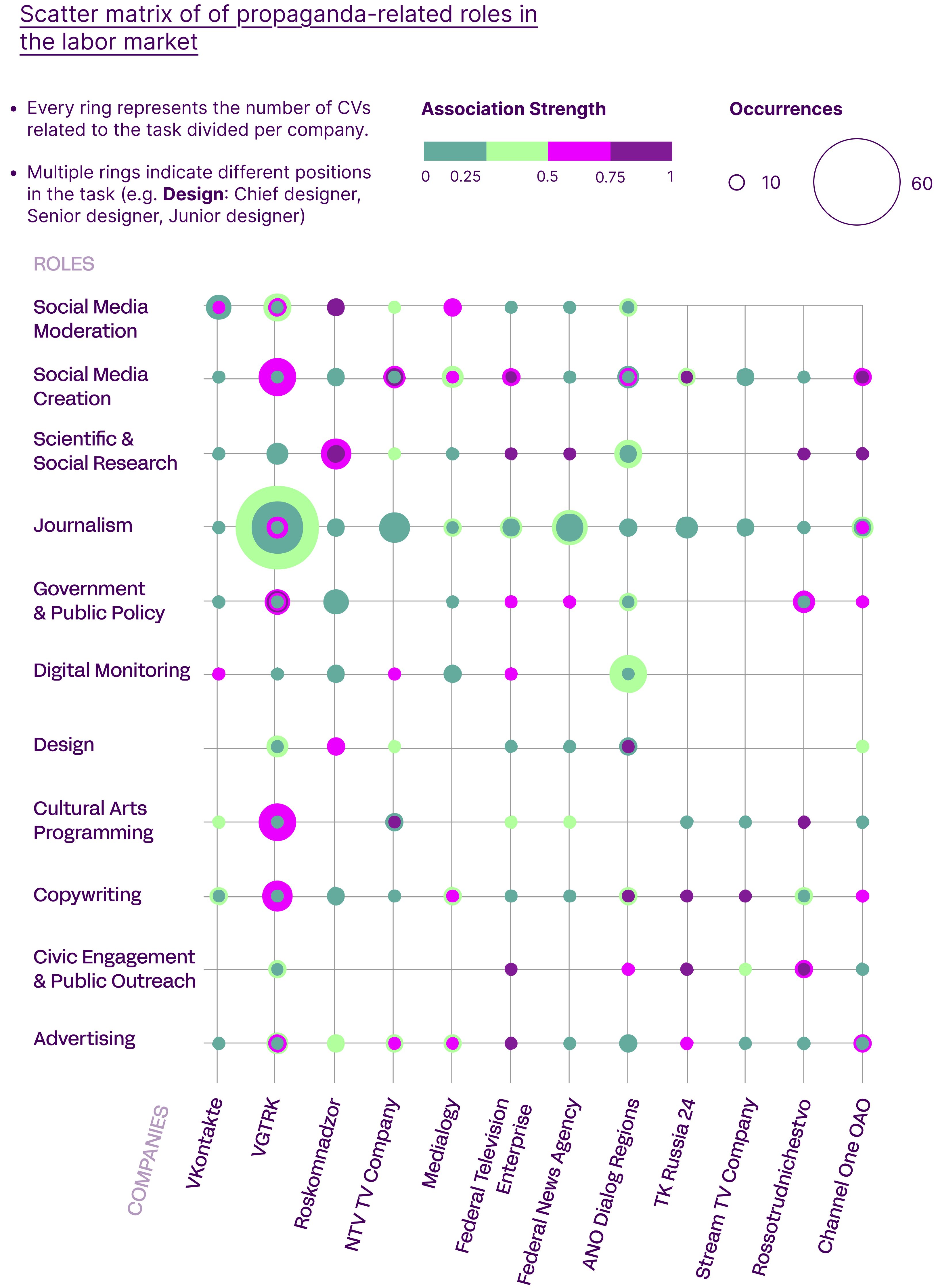 5-SCATTER.png