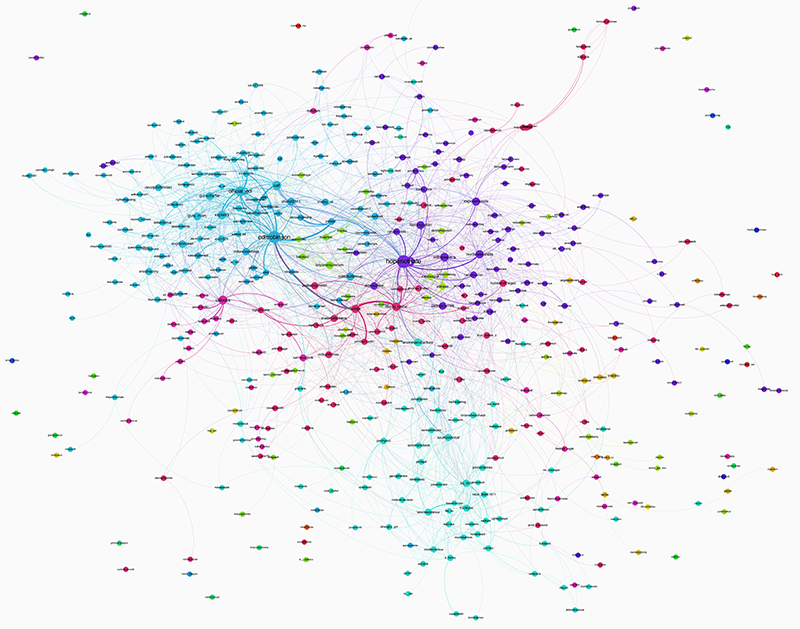 fig5_mention-graph-2013-06-01.png