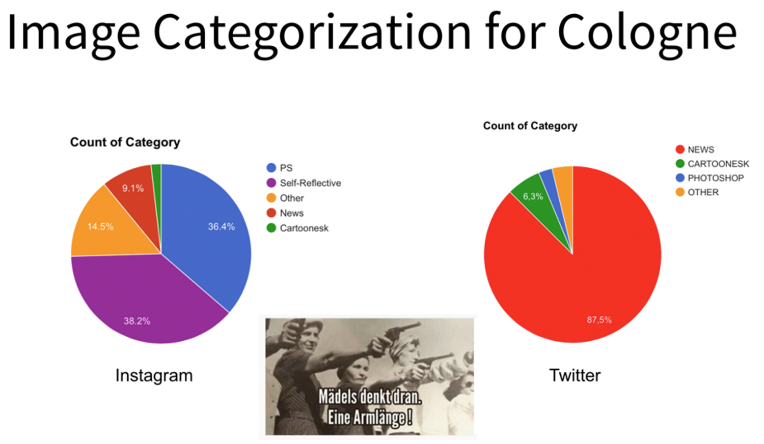 11-image-categorization-cologne.png