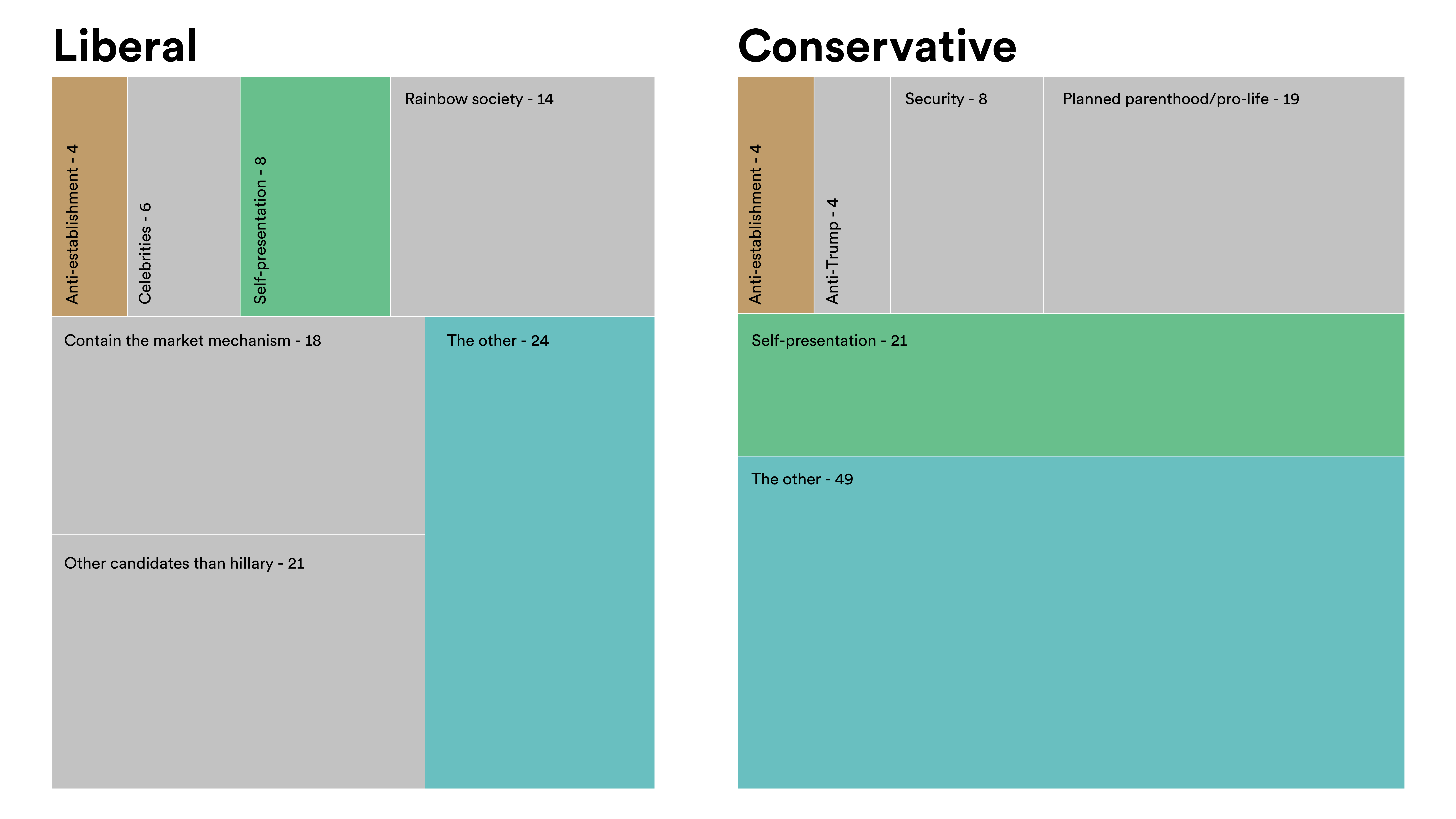 img-bubbles-treemap-01.jpg