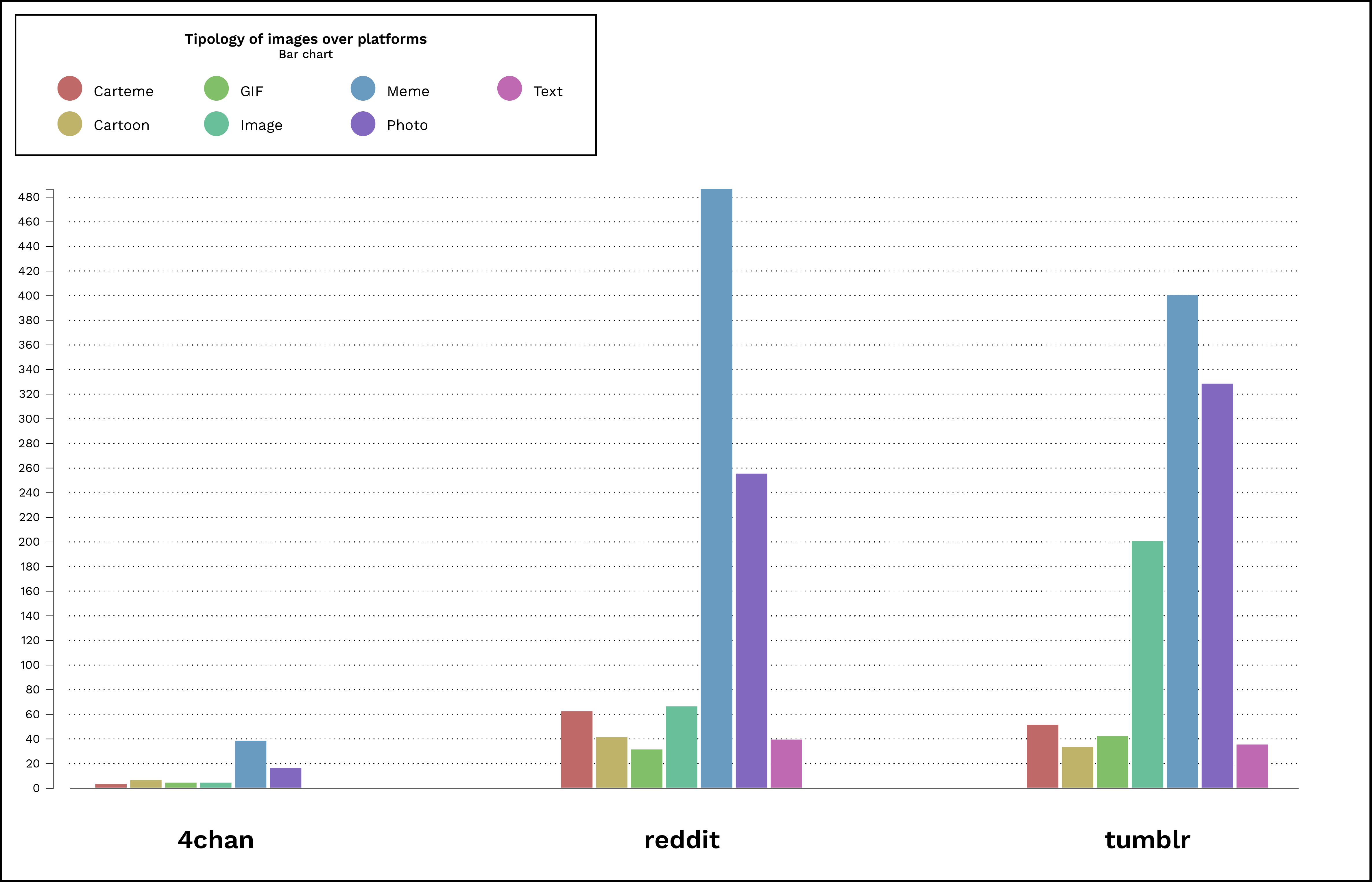 visualisations-01.png