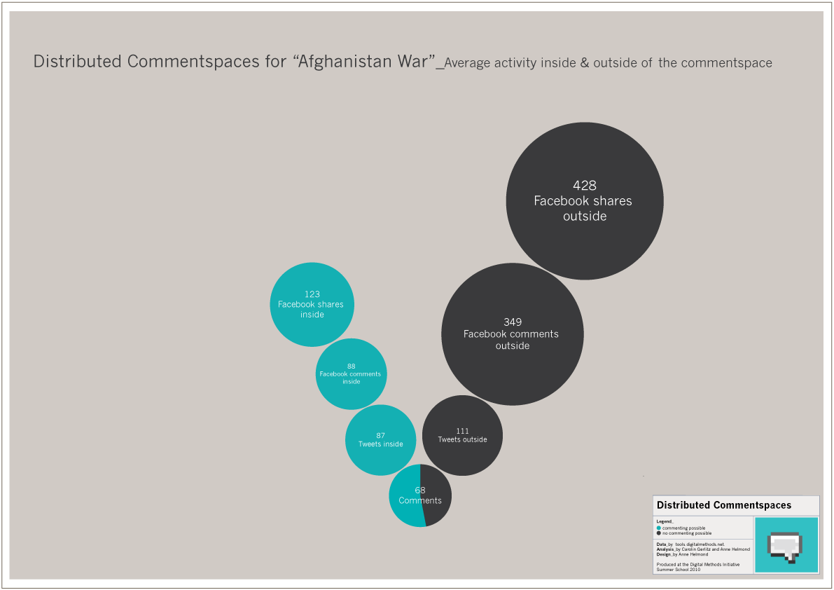 commentspaces_map_afghan.png