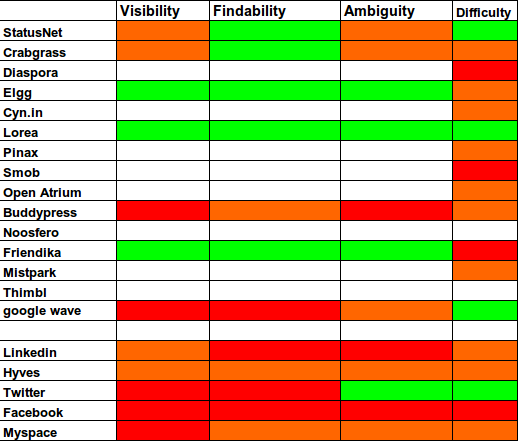 table_comparison.png