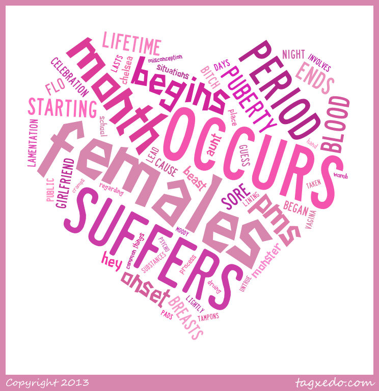 Urban_Dic_Menstruation_Tag_Cloud_Final.jpg