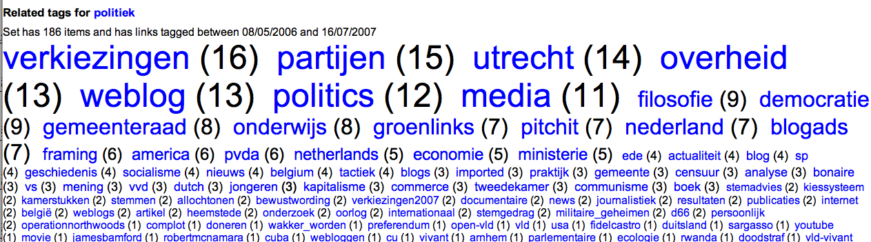 related_tags_for_politiek.jpg